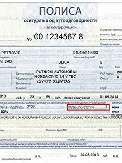 Polisa od AO